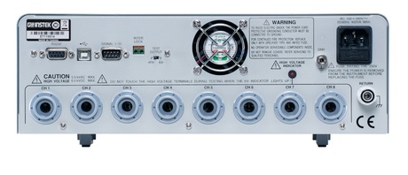 GPT-79503. Установка для проверки параметров электрической безопасности.